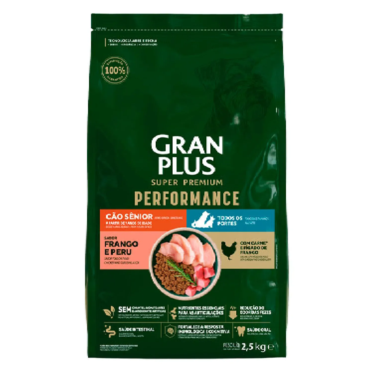 Ração GranPlus Performance Cães Sênior Frango e Peru